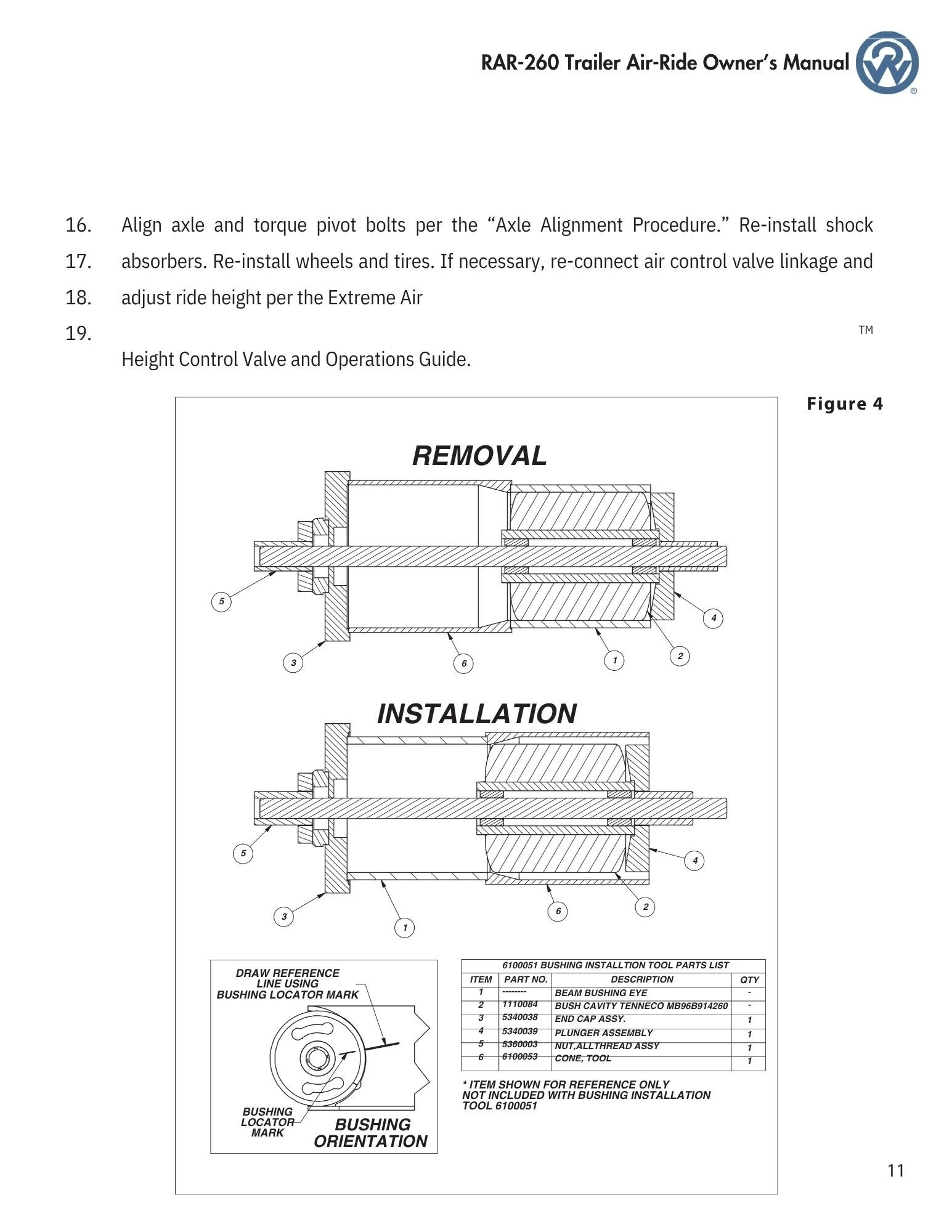 Bushing Replacement Procedure Page 2