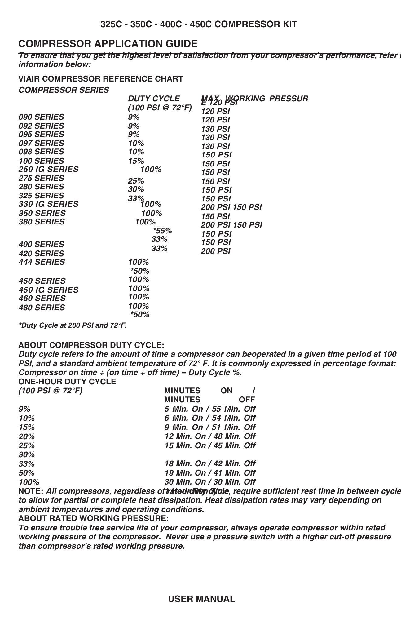 Air Compressor Page 6
