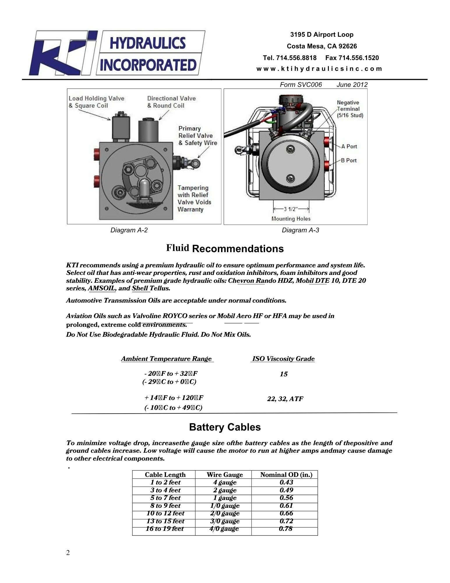 Double Acting Pump Installation Page 2