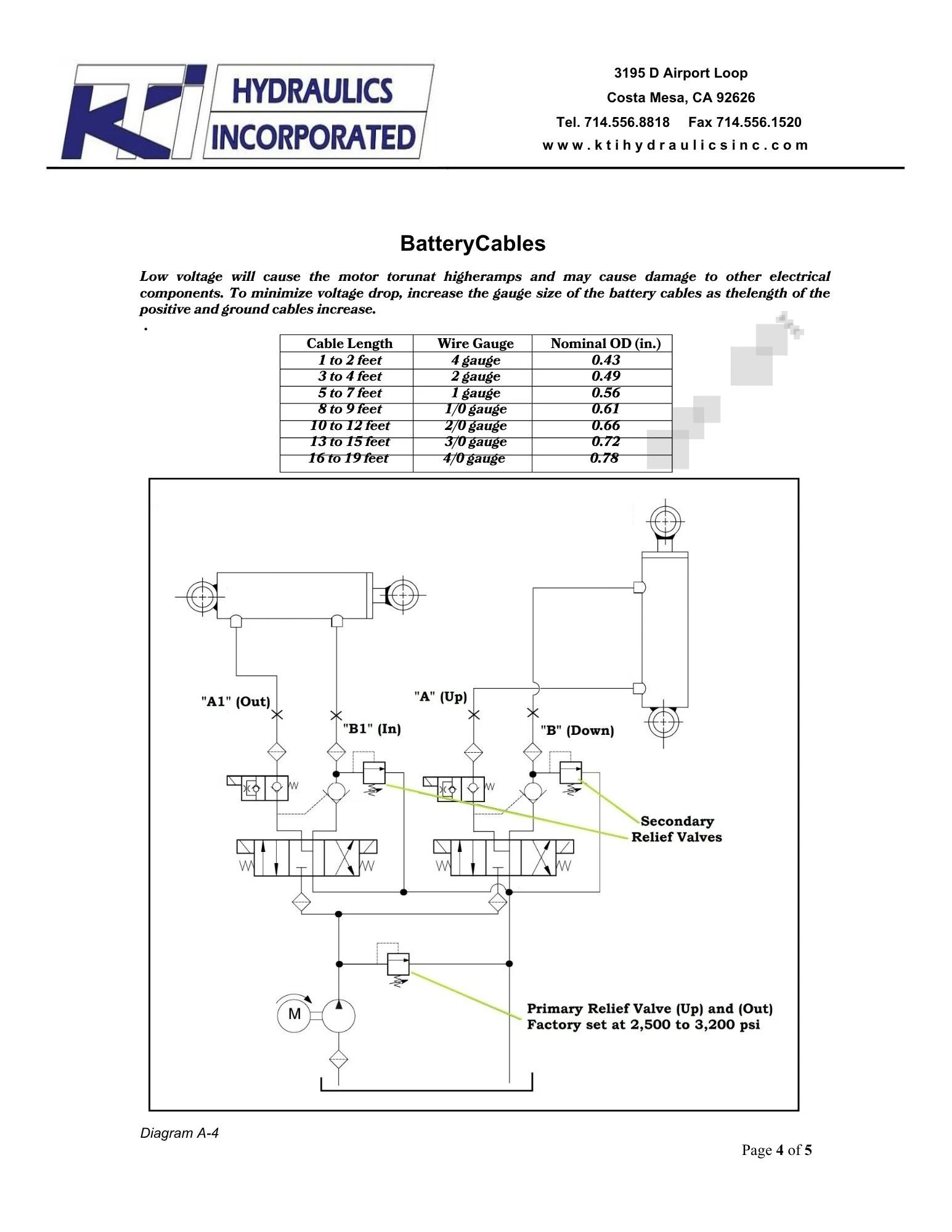Double-Double Acting Pump Installation Page 3