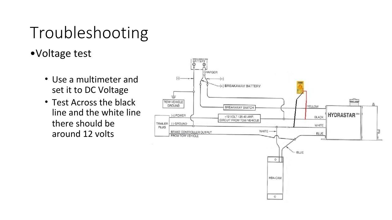 Hydraulic Brakes Page 6