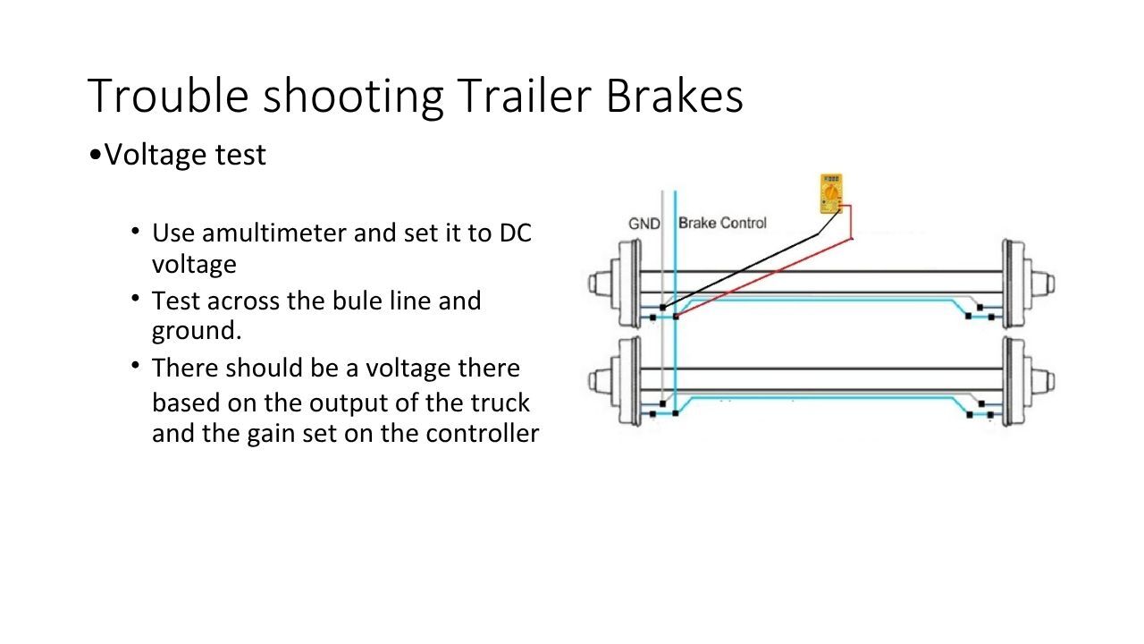 Electric Brakes Page 6