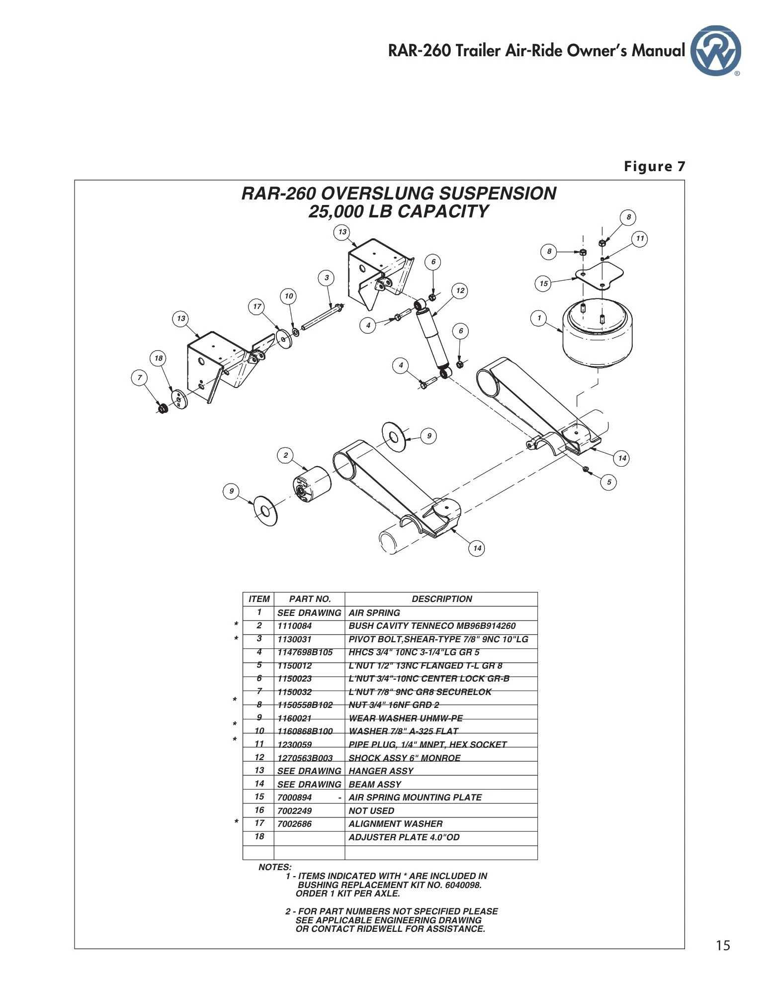 Air Ride Parts Breakdown Page 2
