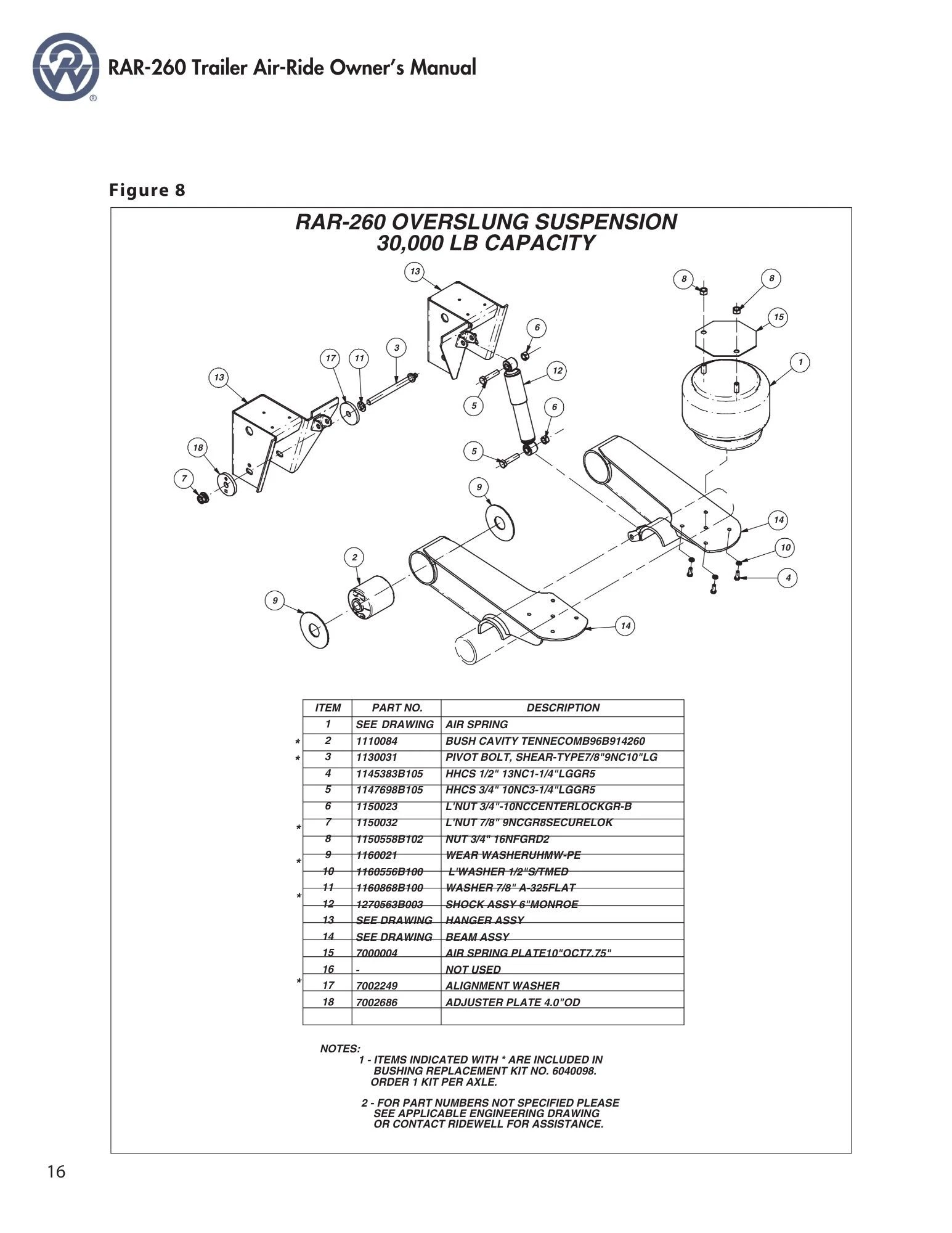 Air Ride Parts Breakdown Page 3
