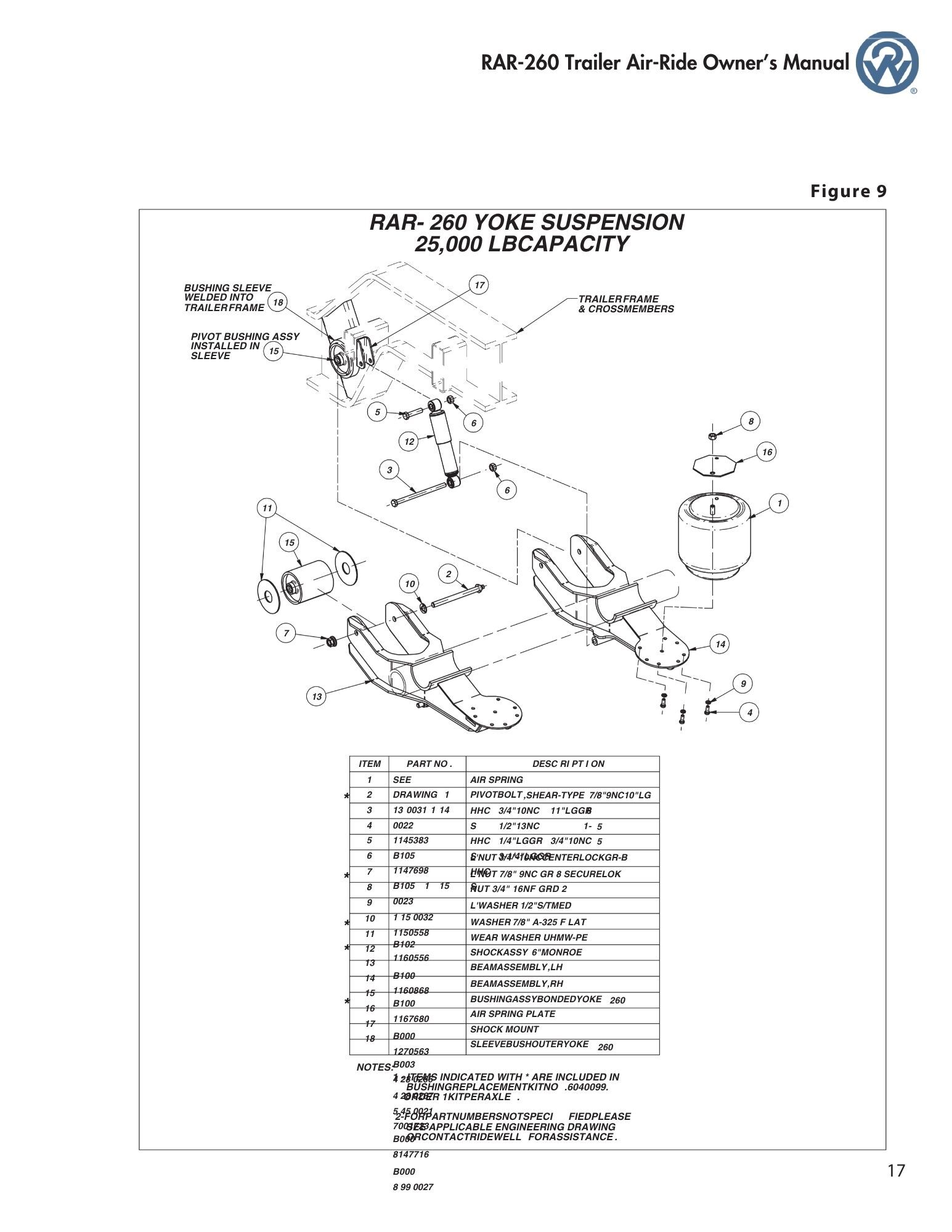 Air Ride Parts Breakdown Page 4