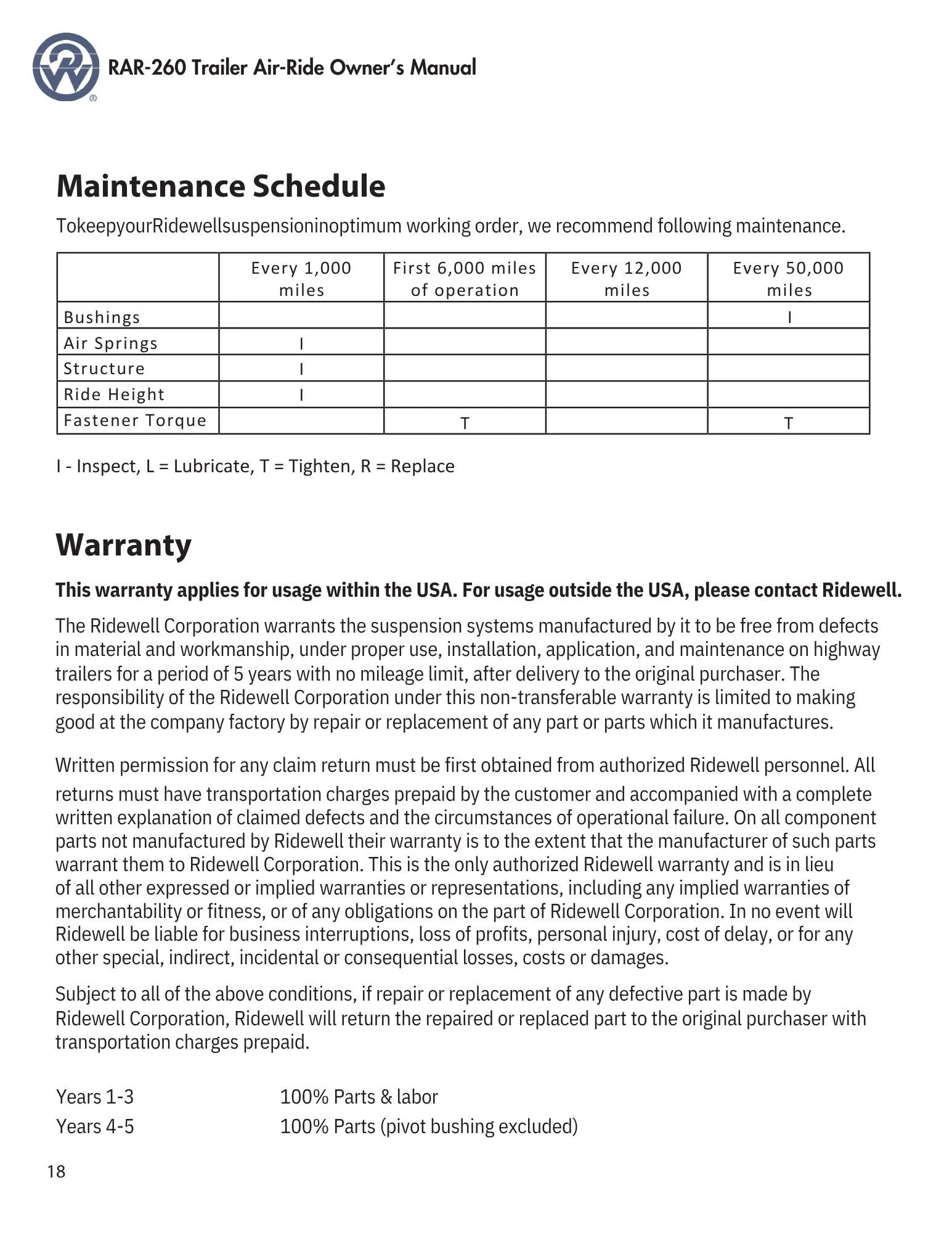 Air Ride Parts Breakdown Page 17