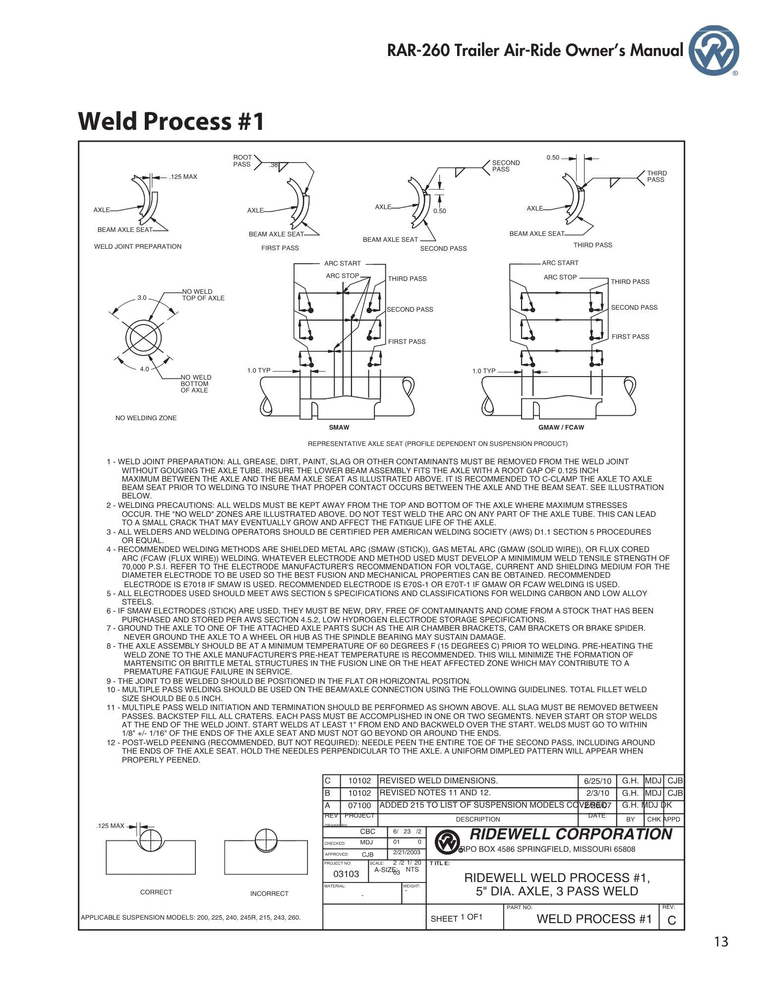 Air Ride Parts Breakdown Page 17