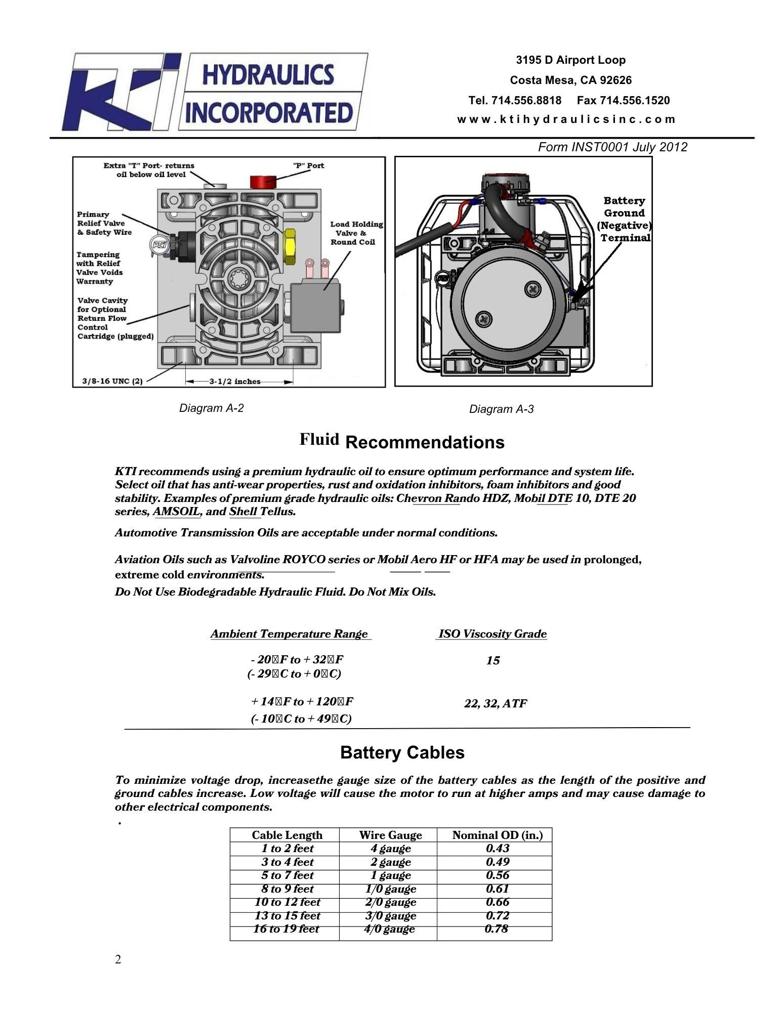 Single Acting Pump Installation Page 2