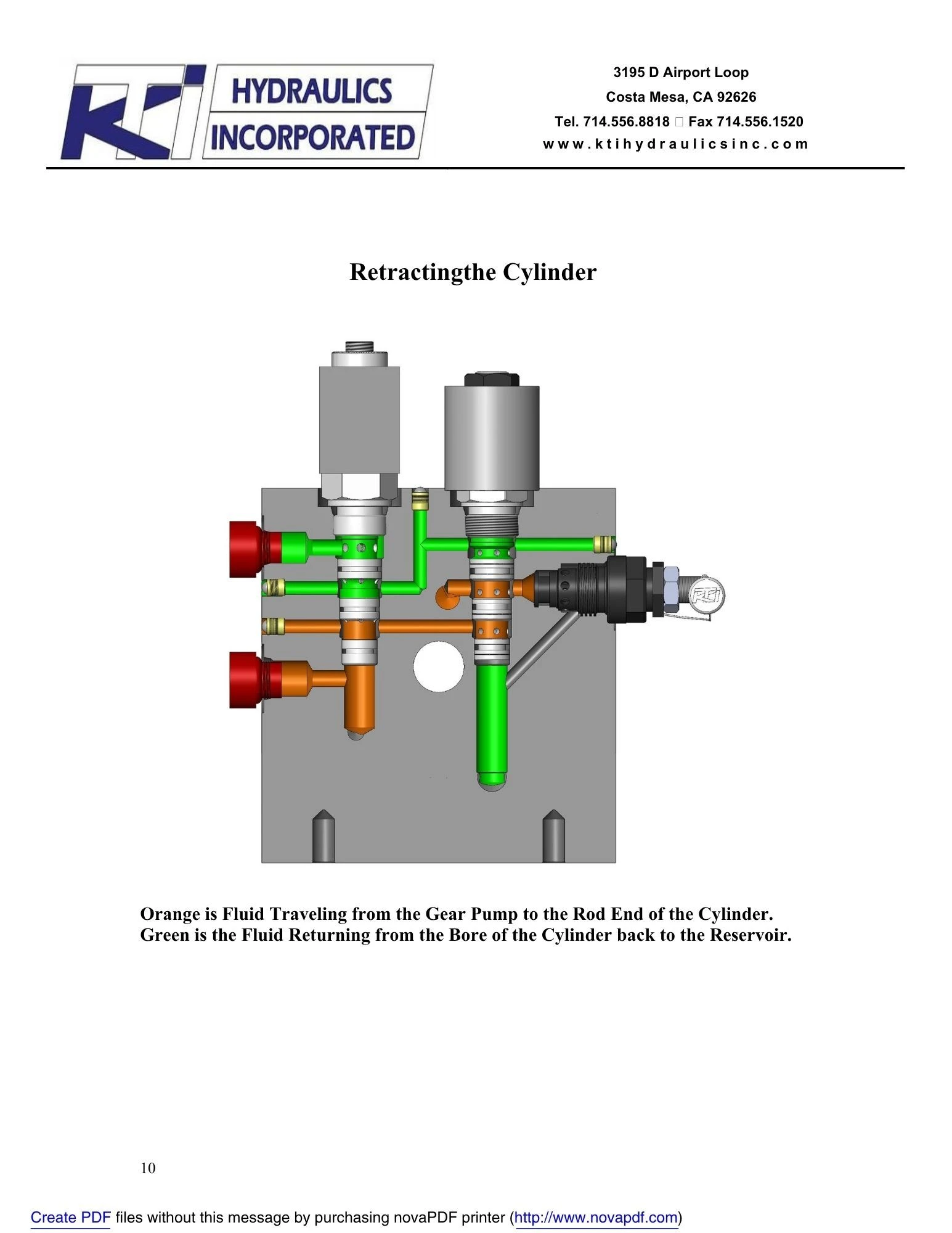 KTI Troubleshooting Guide Page 10