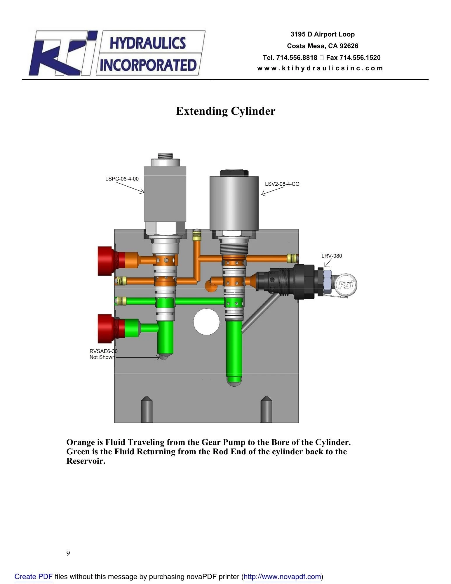 KTI Troubleshooting Guide Page 9