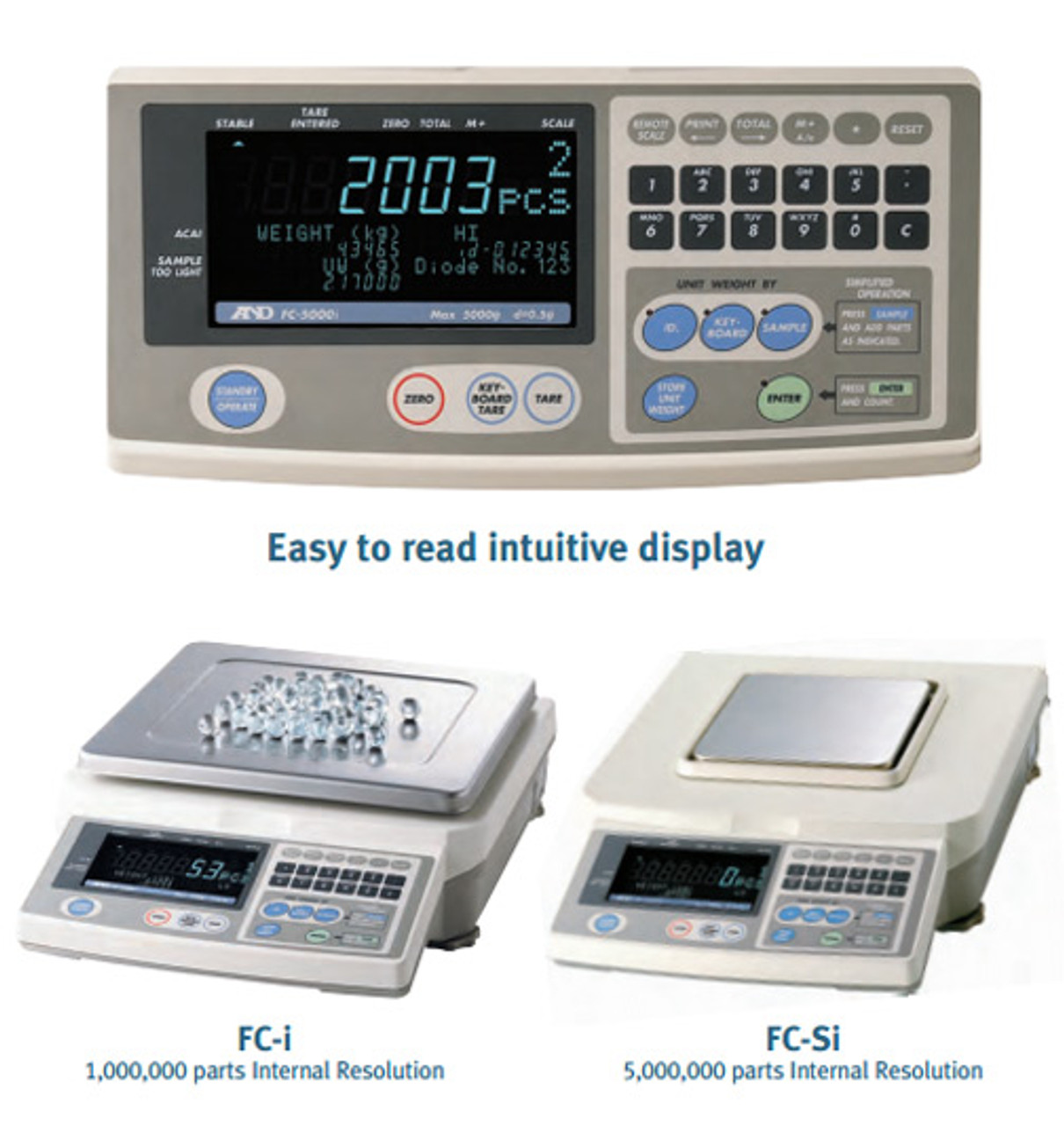 A&D FC-5000i High Resolution Counting Scale - 10 x 0.001 lb/5 kg x