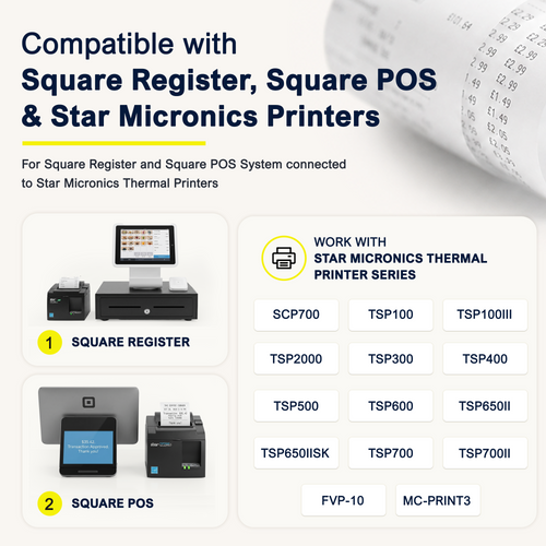 Square POS Thermal Printer Receipt Paper Roll (12 Rolls) image 1