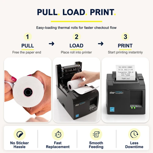 Square POS Thermal Printer Receipt Paper Roll (12 Rolls) image 3