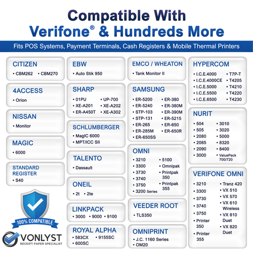 Verifone Vx810 Printer Paper Rolls (10 Rolls) image 1