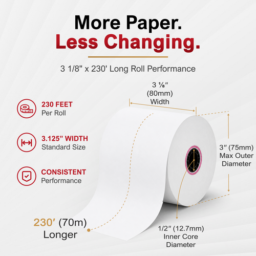 Clover Station Thermal Receipt Paper Roll 3 1/8" x 230' - Box with 24 image 2