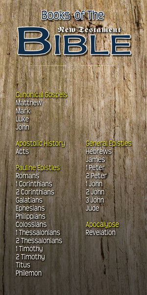 Church Banner featuring Wood Background with Books of the New Testament