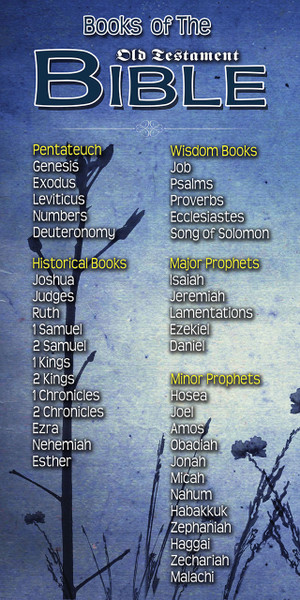 Banner series featuring church education and Bible training with visual tools designed to promote learning, discipleship, and spiritual growth. These are commonly posted in educational areas, foyers, and fellowship halls.

And if you want something uniquely yours, contact us! Our design professionals will create a special design with your information - all at no extra charge!