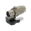 EOTech G33.STS Gen III Magnifier Tan Switch to Slide