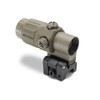 EOTech G33.STS Gen III Magnifier Tan Switch to Slide