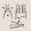 Lucky Jack "Little Grippy" Pliers Multi-tool
