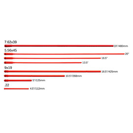 FAB 9mm Safety Rod for Pistol