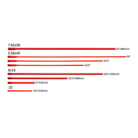 Fab Defense Safety Rod for 9mm up to 10" Barrel