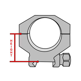 Athlon Armor 1" Low Height 0.9" Scope Ring