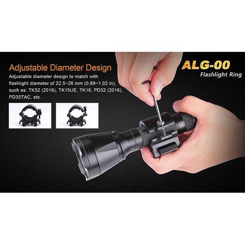 Fenix ALG-00 Picatinny Rail Mount