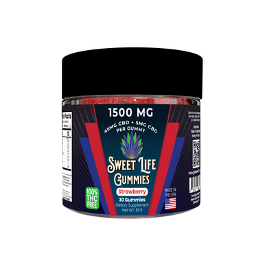 Tips For Taking CBD Gummies