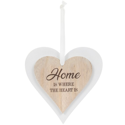 Plaque - Home is where the heart is