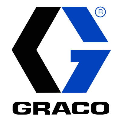 Graco Inc.
