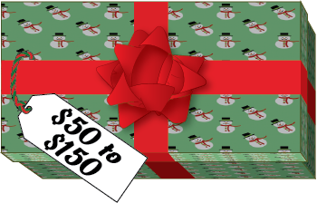 Affordable Gifts For Contractors