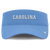 Nike Carolina Primetime Ace Visor- Blue