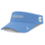 Nike Carolina Primetime Ace Visor- Blue