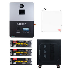 Front View Smart Energy Bundle with EG4 6000XP, LifePower4 V2 Batteries, 3 slot server rack, and ABB ReliaHome Smart Panel
