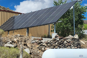 Solar Power for Survival Preparedness