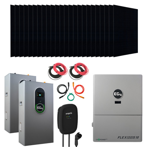 All kit contents with Eg4 280 Ah Indoor batteries, Aptos 460W panels, and black NEMA EV Charger