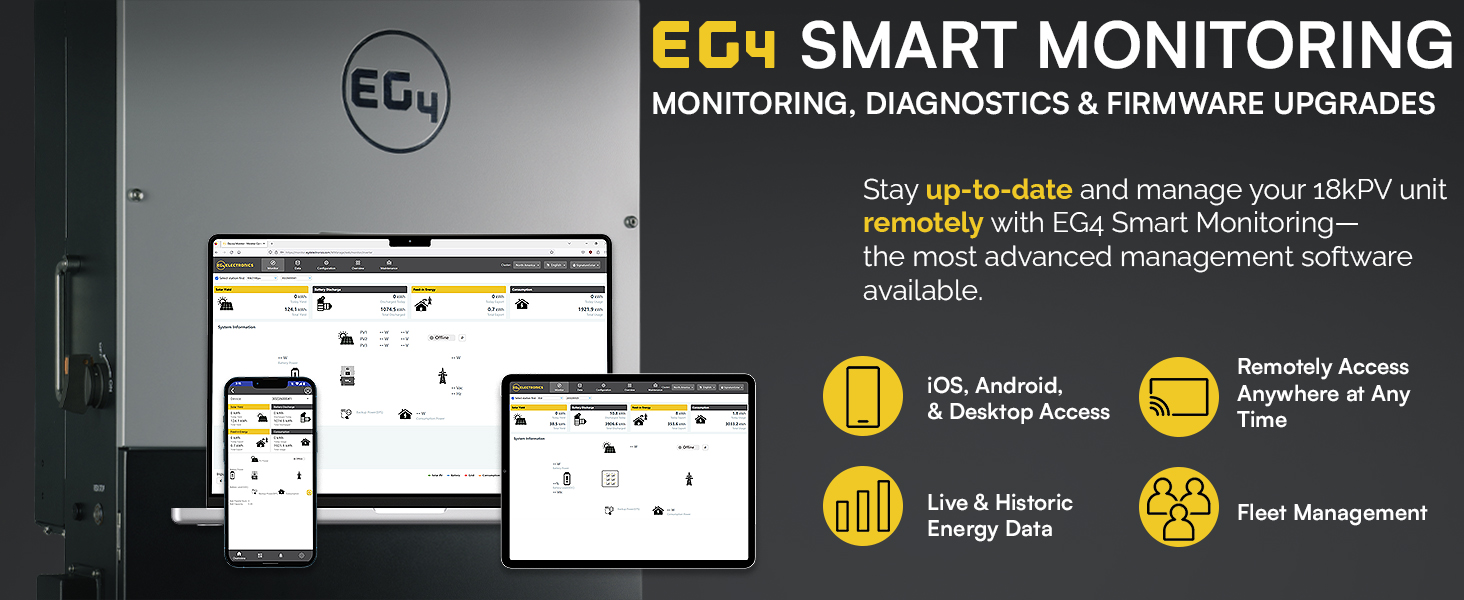 EG4 18KPV Hybrid Inverter, All-In-One Solar Inverter