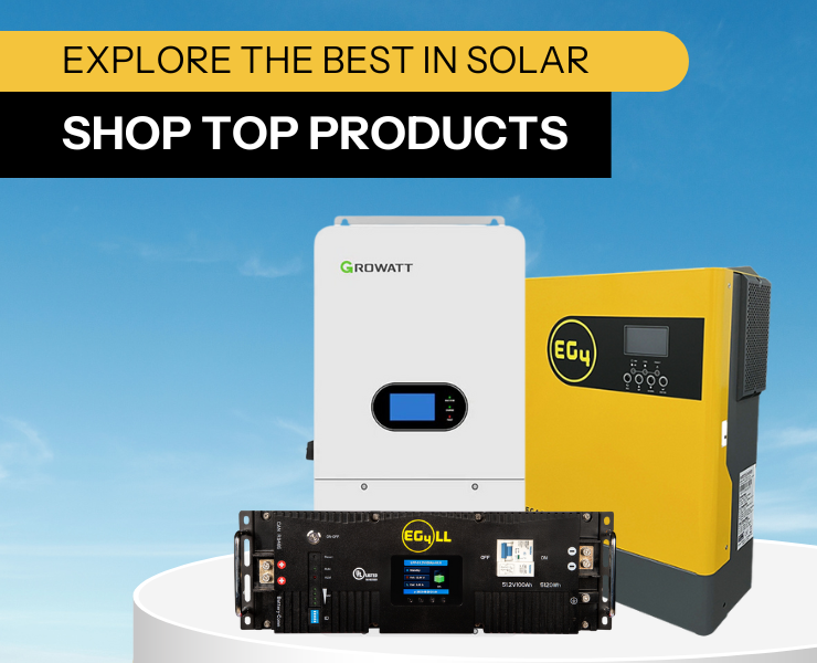 Top solar products against sky background. Shop now!