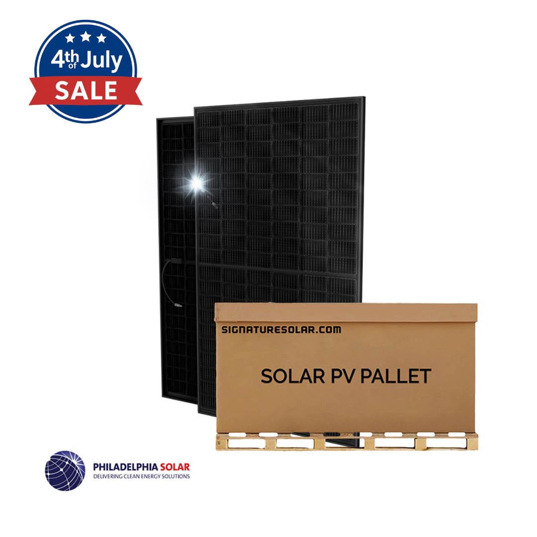 Front and rear view of 15.91kW Pallet of 430W Bifacial Solar Panels sale