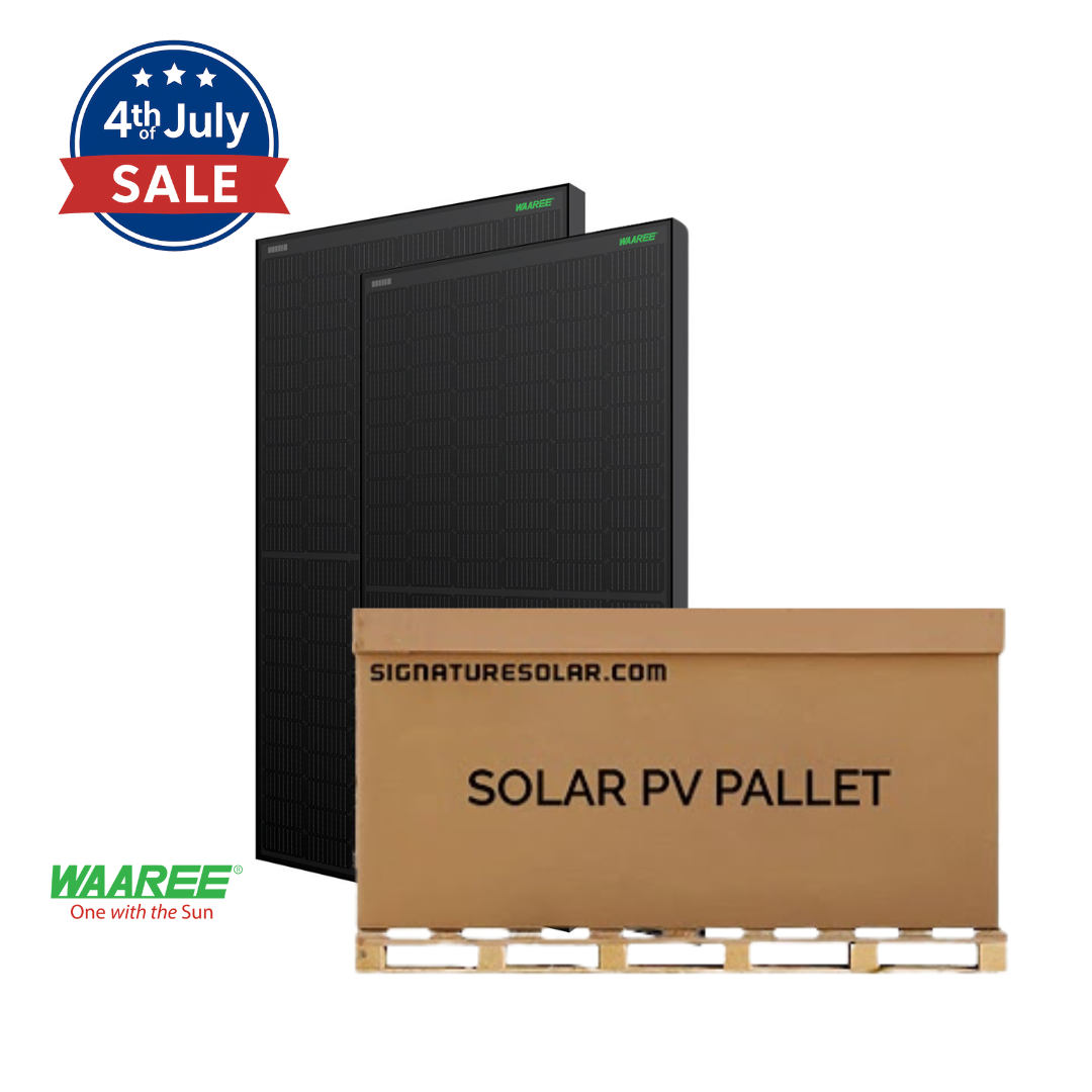 Front view Waaree panels pallet sale
