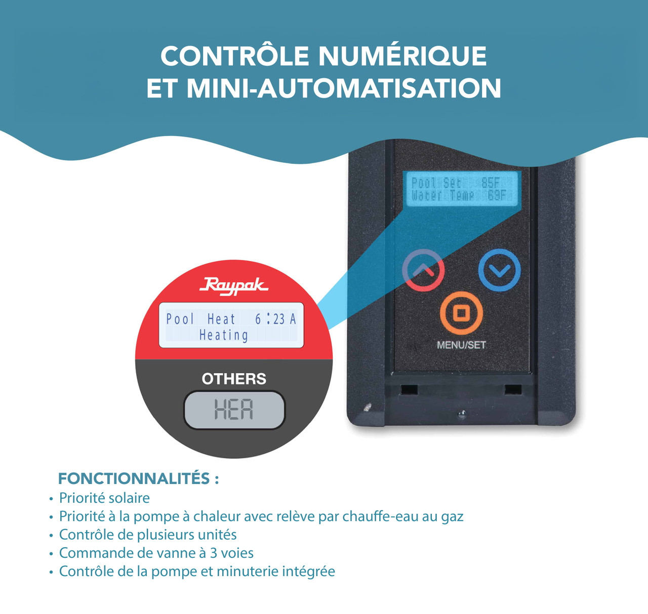 Pompe à chaleur RayPak 103 000 BTU modèle 5450