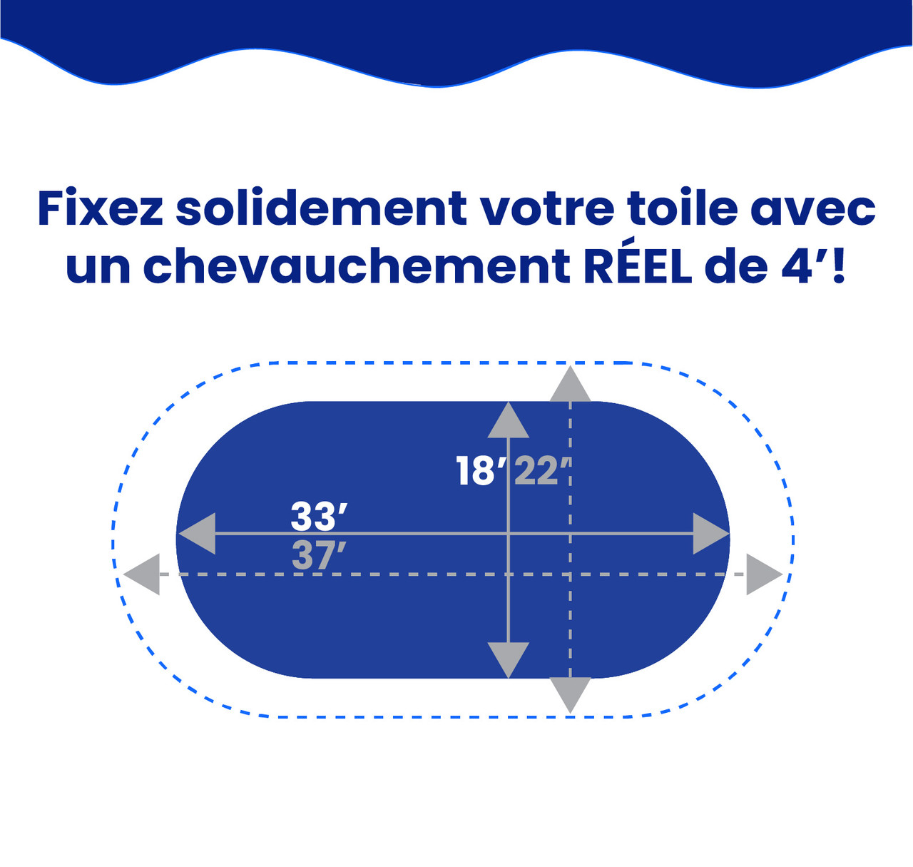 Toile d’hiver ovale Elite Pro-Shield de 18'x 33' pour piscine hors terre