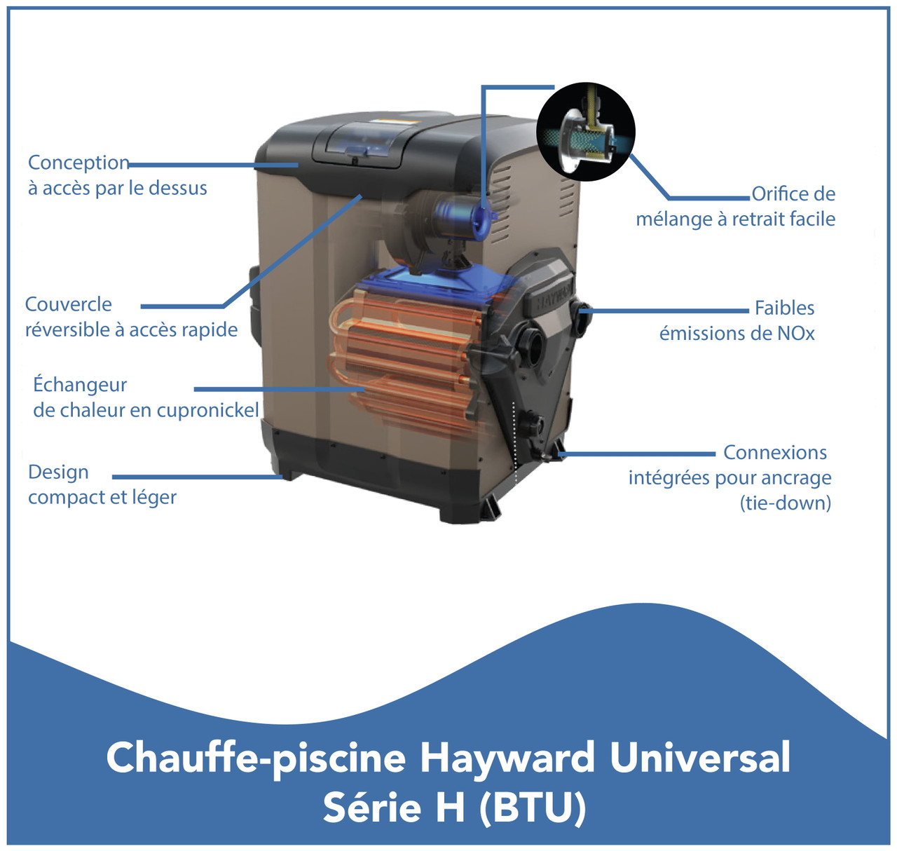 Chauffe-eau au propane à faibles émissions de NOx Hayward Universal H Series, 400 000 BTU