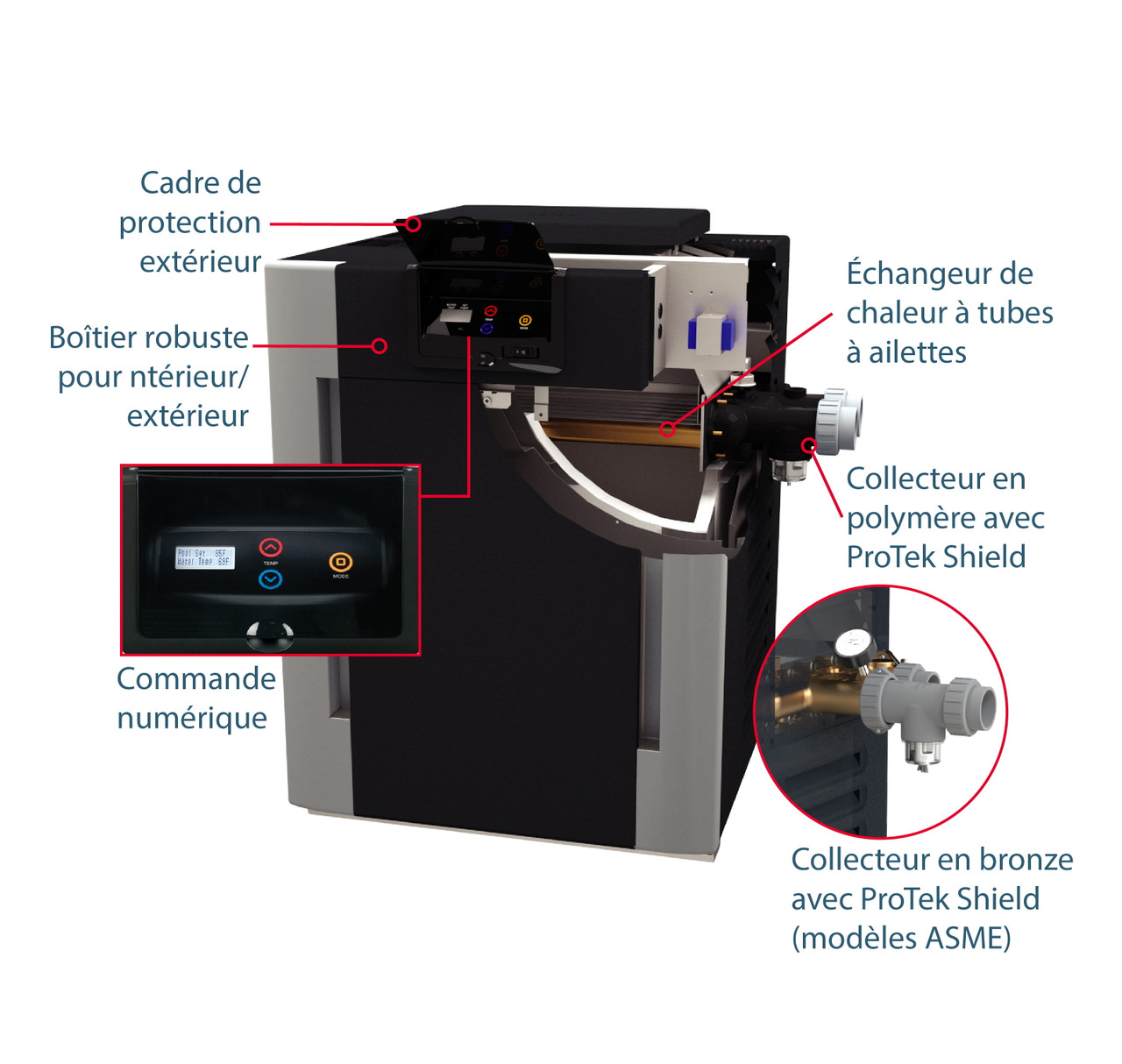 Chauffe-eau au propane numérique Raypak 406A, 399 000 BTU