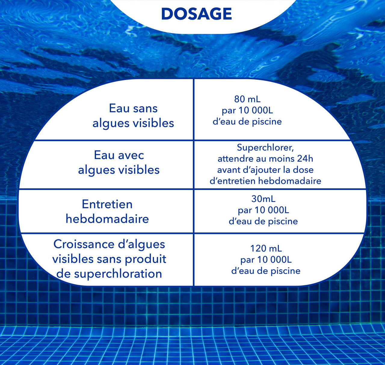 Algae Shield – Produit d’ouverture (concentration maximale 50%)