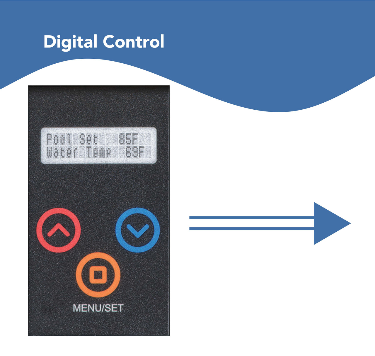 Chauffe-eau au propane électronique RayPak 156A, 150 000 BTU