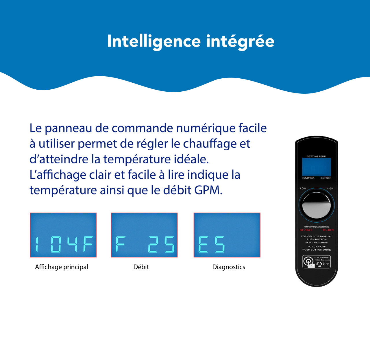 Chauffe‑piscine et spa numérique Raypak 5,5 kW