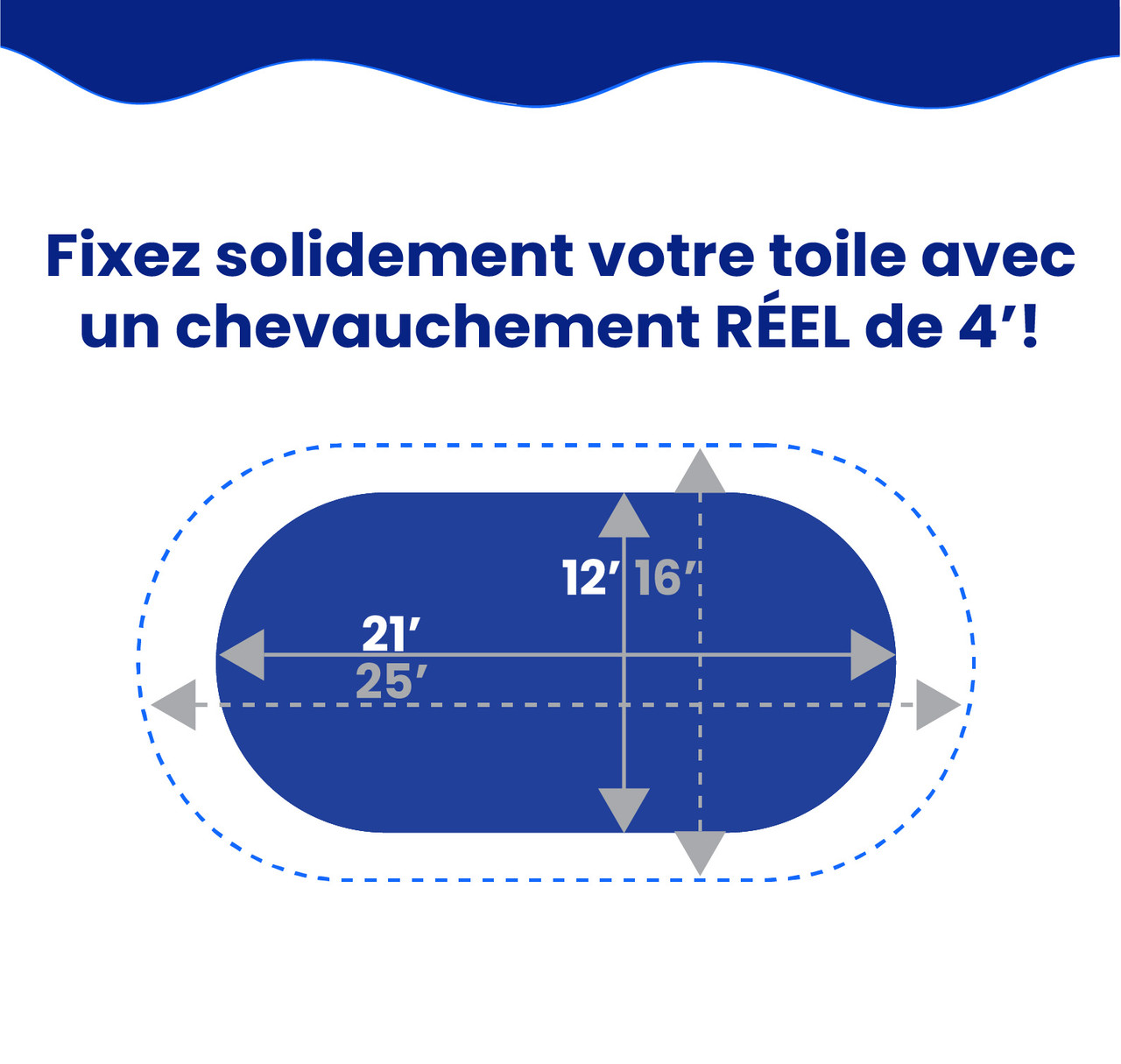 Toile d’hiver ovale Elite Pro-Shield de 12'x 21' pour piscine hors terre
