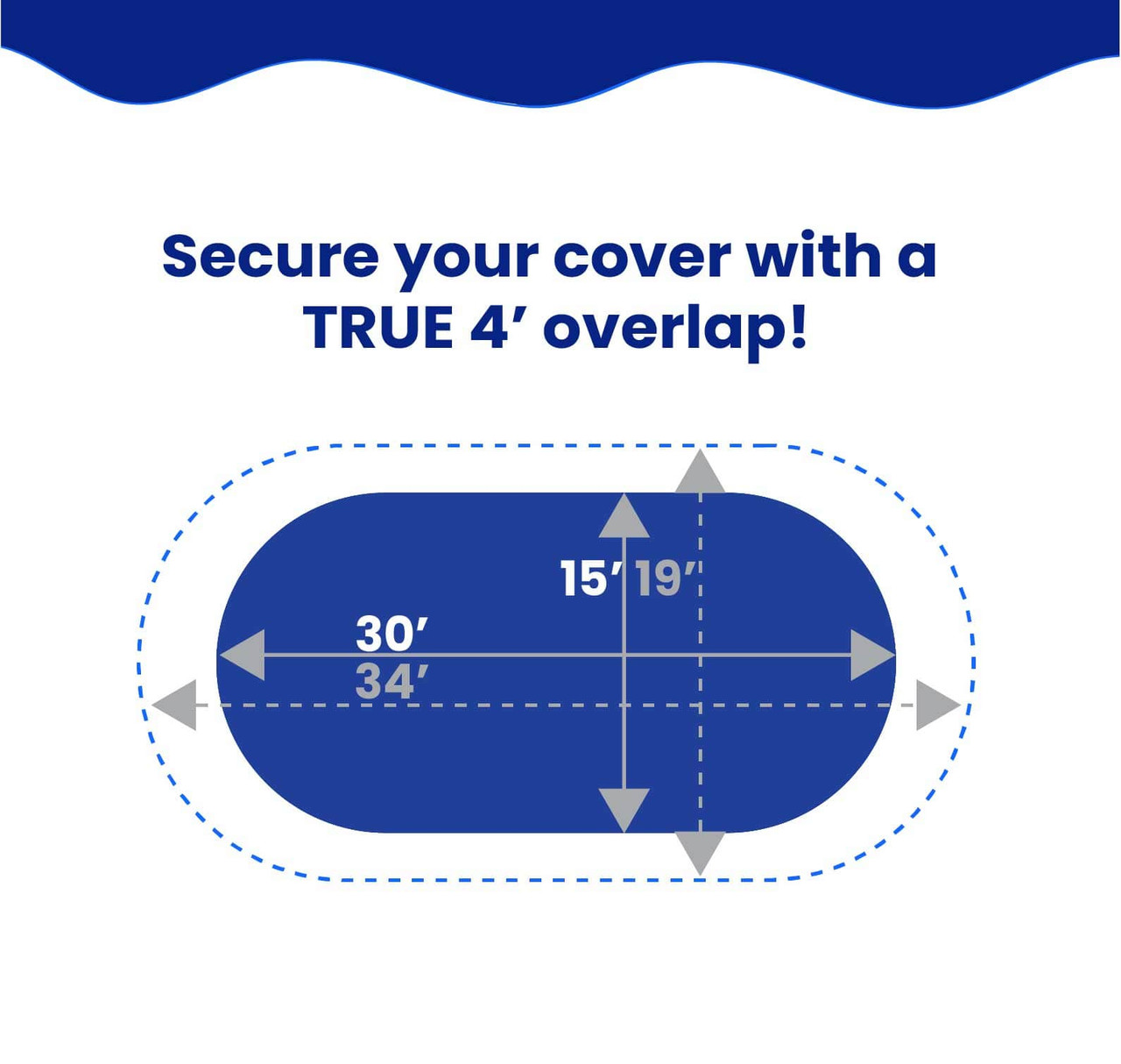 15'x30' Elite Pro-Shield Oval Above Ground Winter Pool Cover